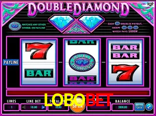 Desvendando o Mundo dos Jogos Virtuais na LOBOBET